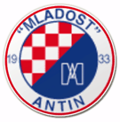 Mladost Antin team logo