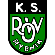 Row 1964 Rybnik team logo