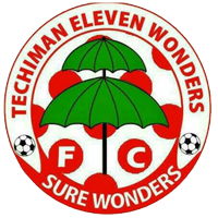 Eleven Wonders team logo