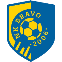 ASK Bravo team logo