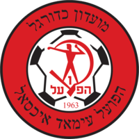 Hapoel Iksal team logo