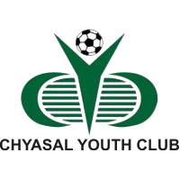 Chyasal Youth team logo