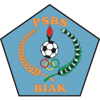PSBS Biak Numfor team logo