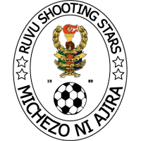 Ruvu Shooting team logo