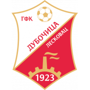 FK Radnicki 1923 vs Smederevo Prediction, Odds & Betting Tips 12