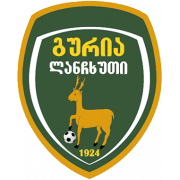 Guria Lanchkhuti (w) team logo