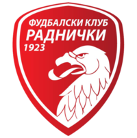 Fk Partizan vs Radnicki Kragujevac teams information, statistics and results