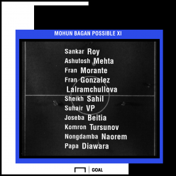 I-League 2019-20: Churchill Brothers vs Mohun Bagan - TV channel, stream, kick-off time & match preview