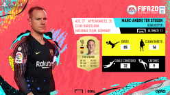 Goal Ultimate 11 powered by FIFA 20 | Ter Stegen is the "Number one" for the fans!