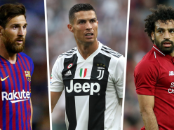 Messi, Ronaldo, Salah & the Top 20 scorers of 2018