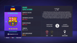 FIFA 21: Best teams to play with in Career Mode