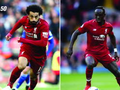 Which African All-Star will finish highest in Goal 50 2019?