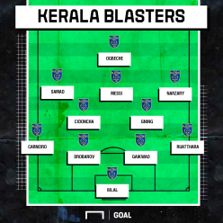 ISL 2019-20: Odisha FC vs Kerala Blasters - TV channel, stream, kick-off time & match preview