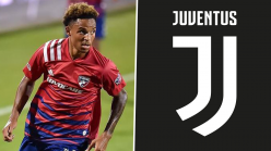 Juventus & Benevento reach agreement for FC Dallas right-back Reynolds
