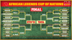African Legends Cup of Nations: Yaya to meet Eto’o in the final