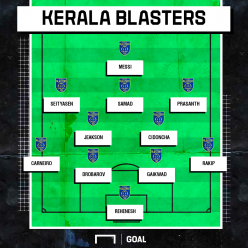 ISL 2019-20: Kerala Blasters vs Jamshedpur FC - TV channel, stream, kick-off time & match preview
