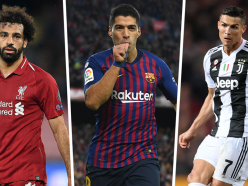 What is the European Super League? Format, teams and all you need to know