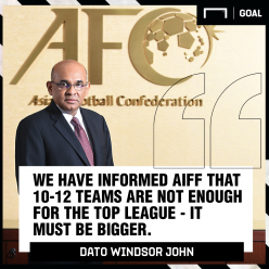 AFC General Secretary Dato