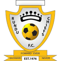 Rundu Chiefs team logo