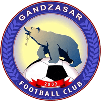 Gandzasar team logo