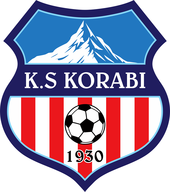 KF Erzeni vs Tirana teams information, statistics and results