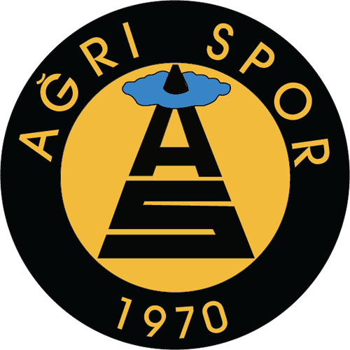 Agri 1970 Spor team logo