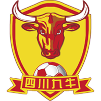 Sichuan Jiuniu team logo