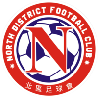 North District team logo