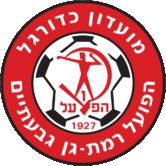 Hapoel Ramat Gan team logo