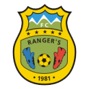 Fútbol Club Rànger