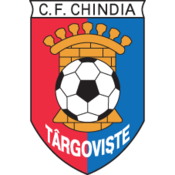 Chindia Targoviste team logo