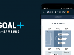 The ultimate football app: Goal+ is available on the brand new Samsung S9
