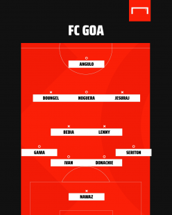 ISL 2020-21: FC Goa vs NorthEast United - TV channel, stream, kick-off time & match preview
