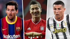 Golden Shoe 2020-21: Lewandowski, Ronaldo and Europe
