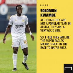 2022 World Cup Qualifiers: Cape Verde are Nigeria’s biggest threat to Qatar – Solomon Kwambe